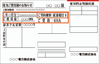 「電気検針票」