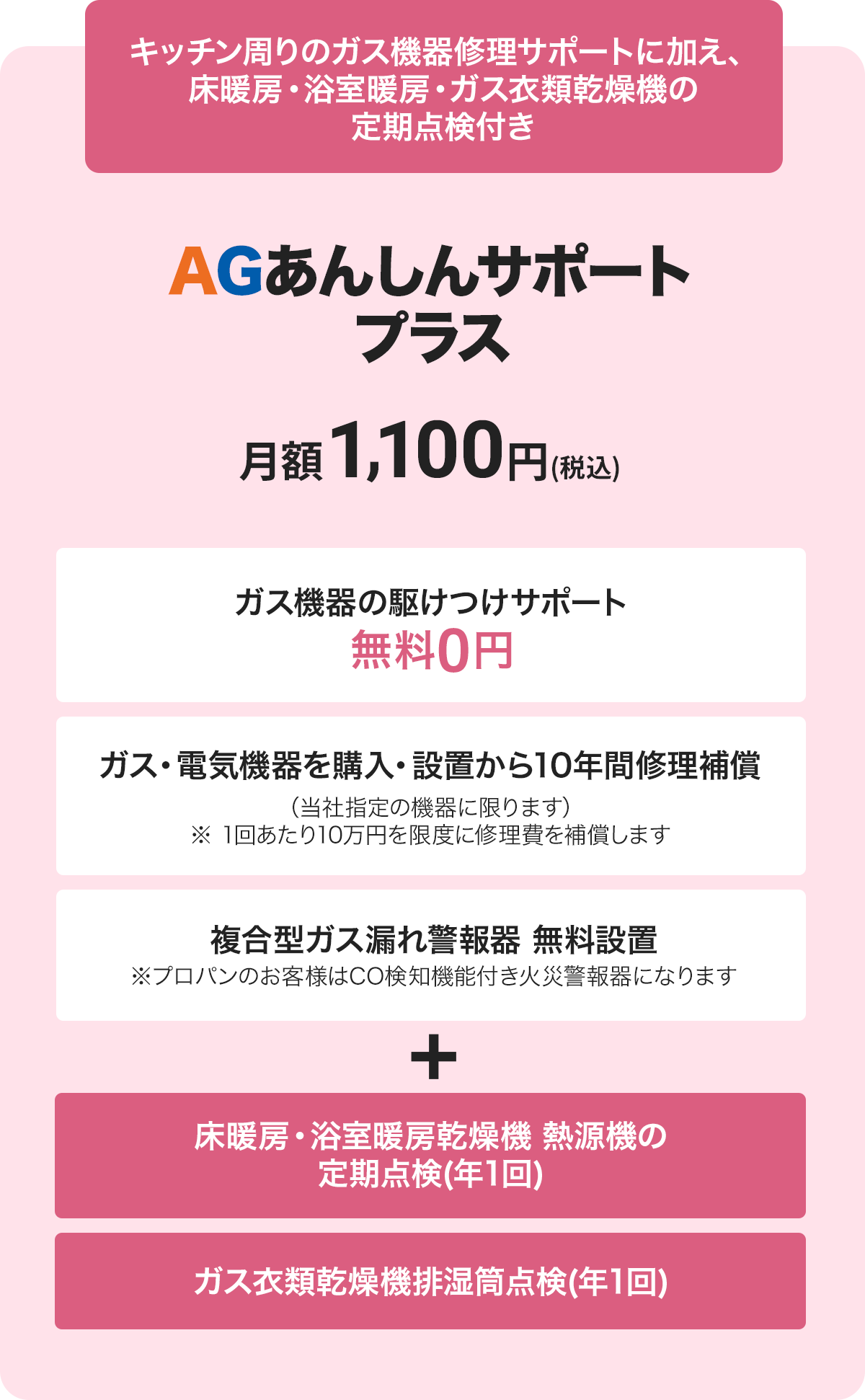 AGあんしんサポートプラス