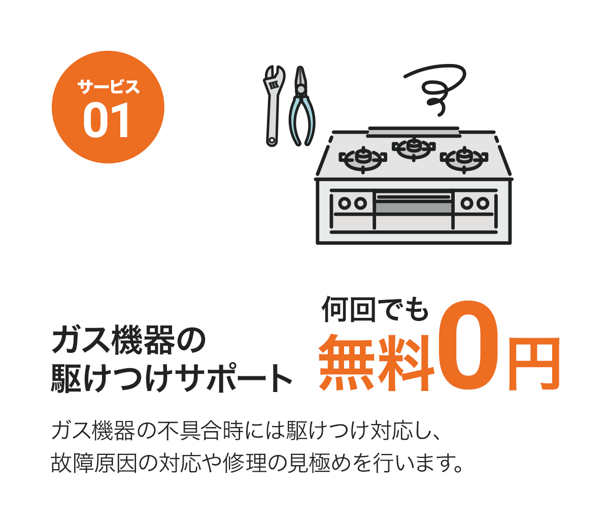 ガス機器の駆け付けサポート何回でも0円
