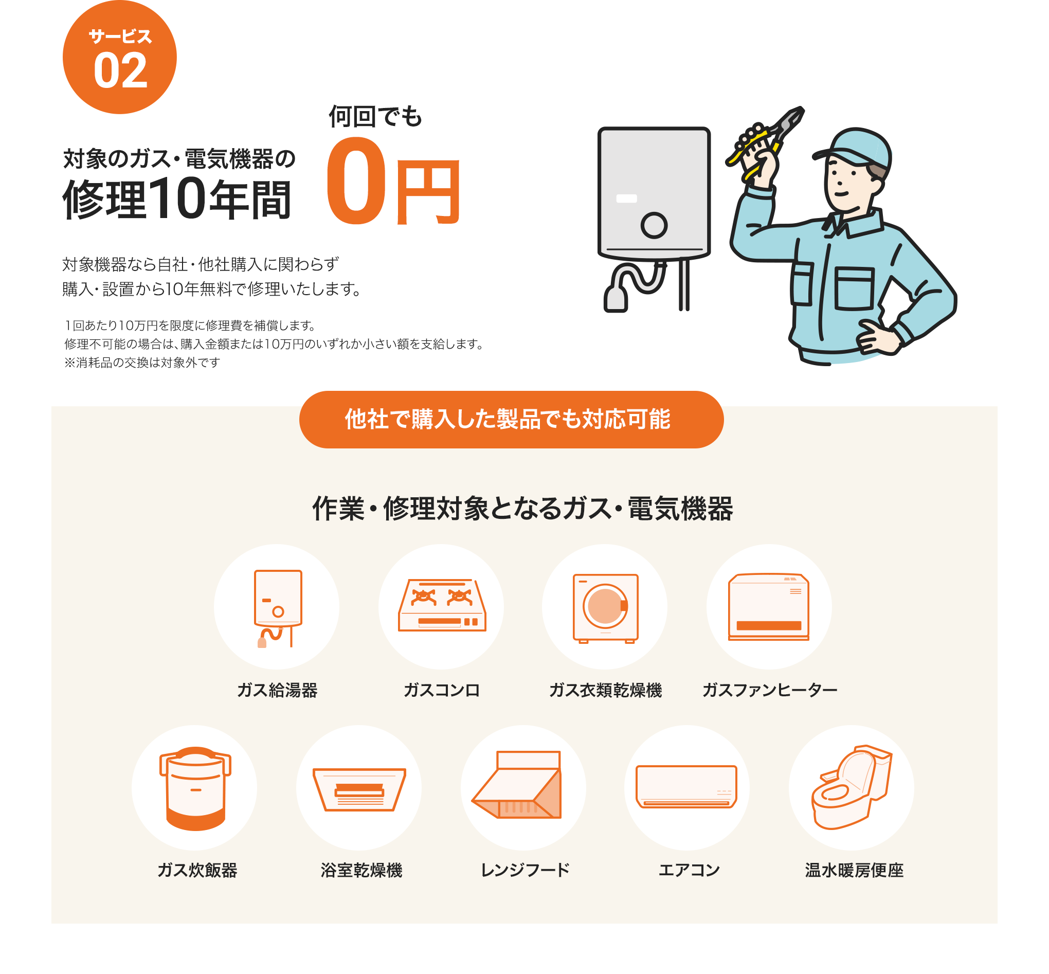 修理10年間何回でも0円