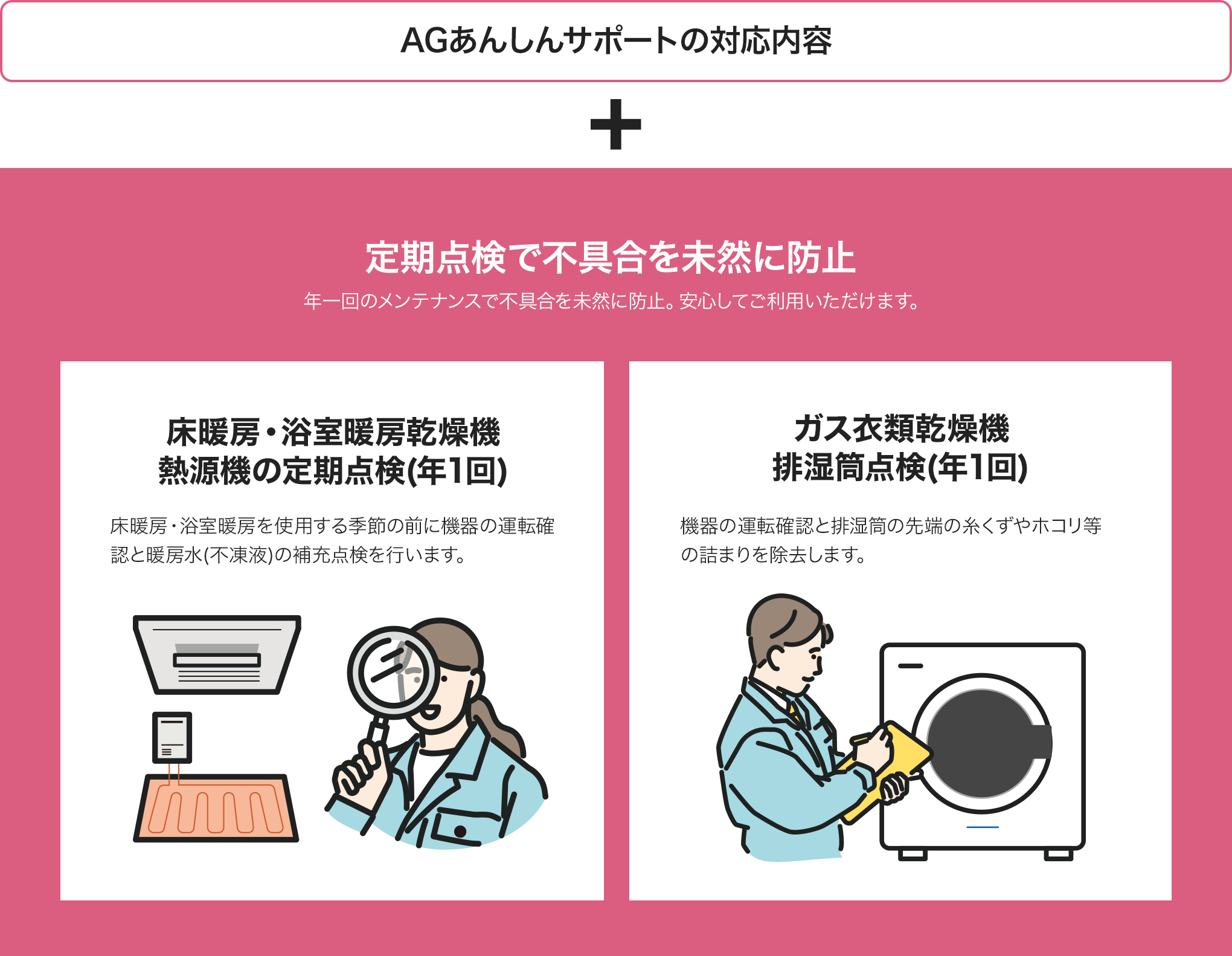 定期点検で不具合を未然に防止
