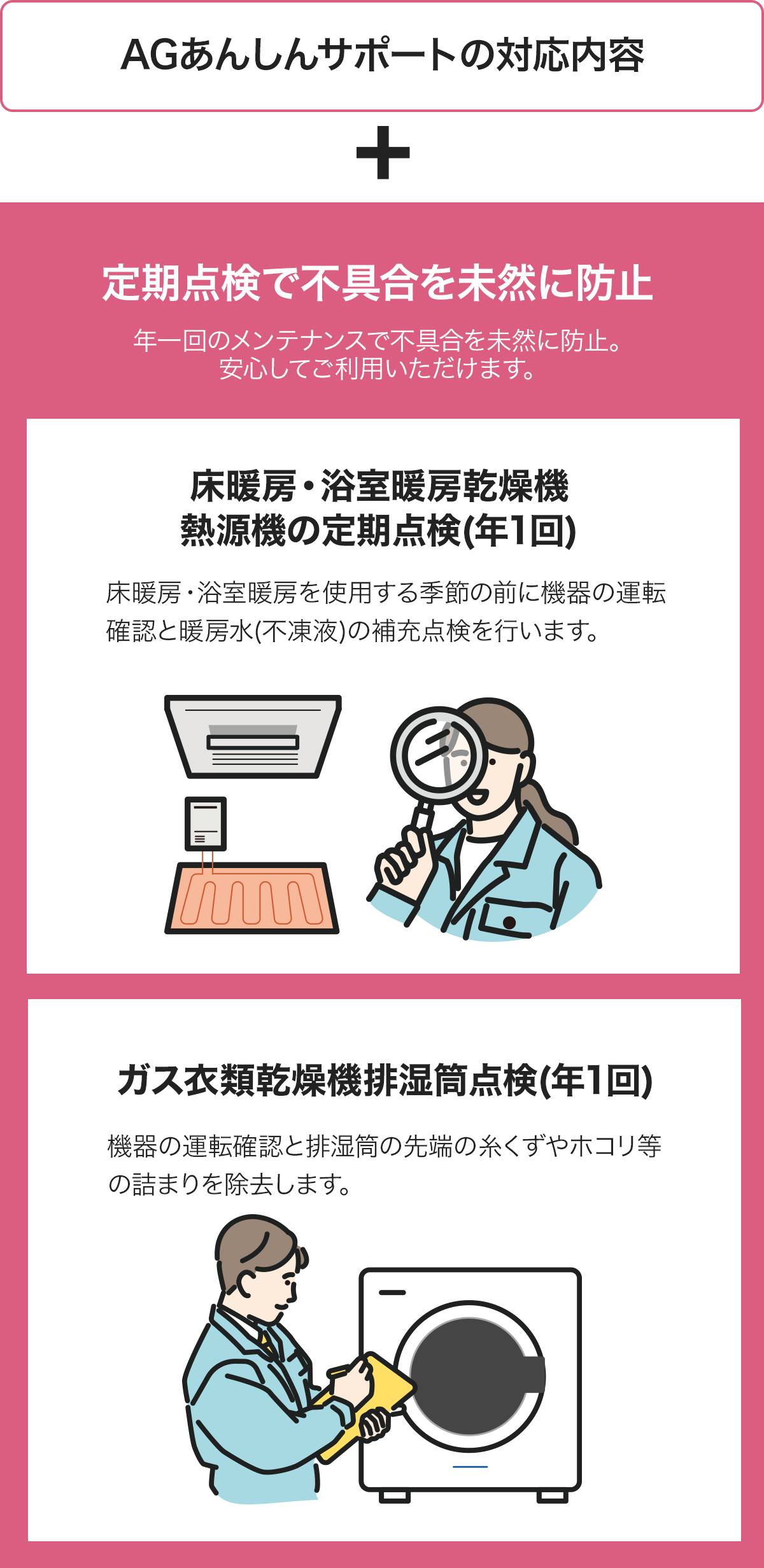 定期点検で不具合を未然に防止