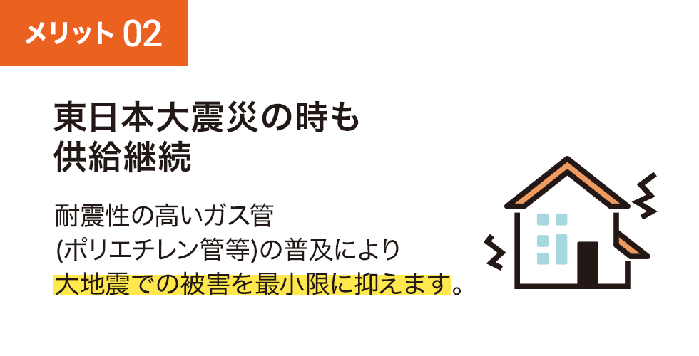 東日本大震災の時も供給継続