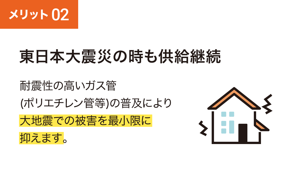 東日本大震災の時も供給継続